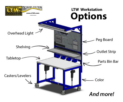 Height Adjustable Industrial Workstation Options by LTW Ergonomic Solutions