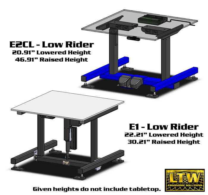 LTW-E2CL-Ergo-Base-w-Levelers-&-LowRider-B4904-FOR-WEB-1