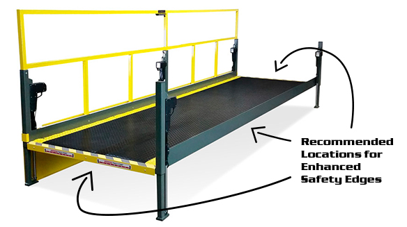 Industrially Height Adjustable Operator Platform with 2" Lowered Height and Edge Sensors by LTW Ergonomic Solutions