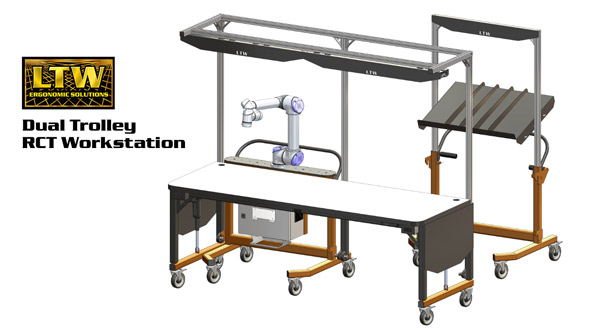 Kitting and Cobot Workstation - RCT Workstation by LTW Ergonomic Solutions